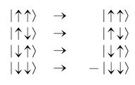 그림 7 ‑ Cirac-Zoller 게이트의 전이(Lee et al., 2005).[19]