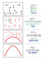 2021년 11월 26일 (금) 10:25 판의 섬네일