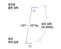 2021년 11월 23일 (화) 17:37 판의 섬네일